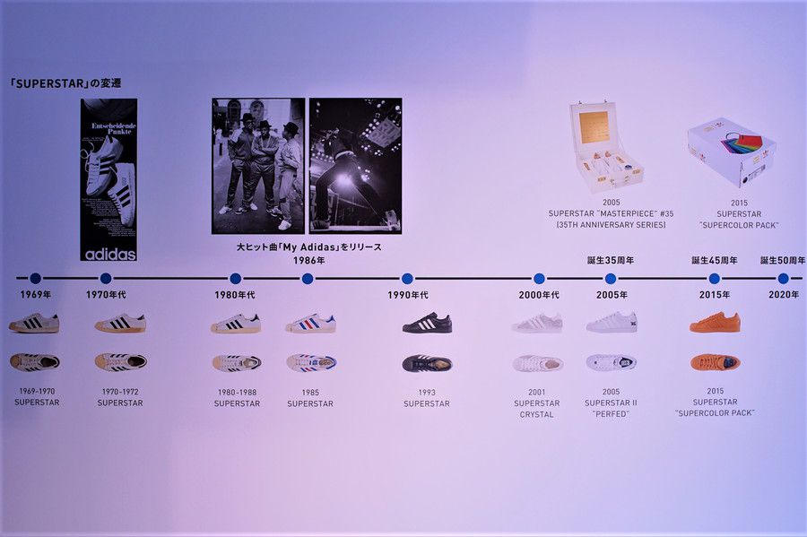 ADIDAS SUPERSTAR アディダス スパースター アーカイブ 歴代モデル 展示